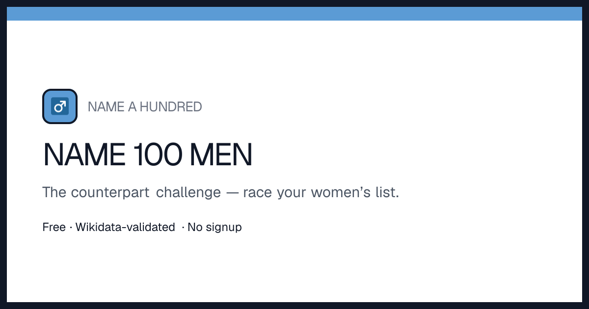 Name 100 Men